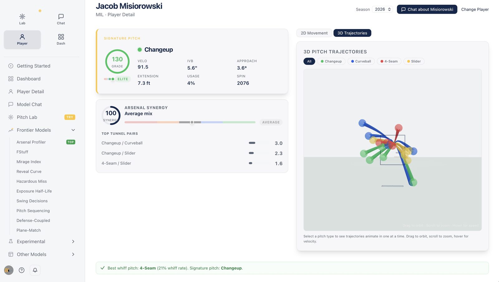 Baseball player detail with 3D pitch trajectories